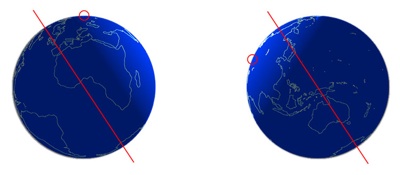 earth illuminated in winter (left) and summer (right)